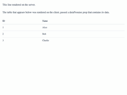 Streaming response data using a Promise